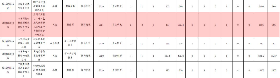 pp电子·(模拟器)官方网站入口
